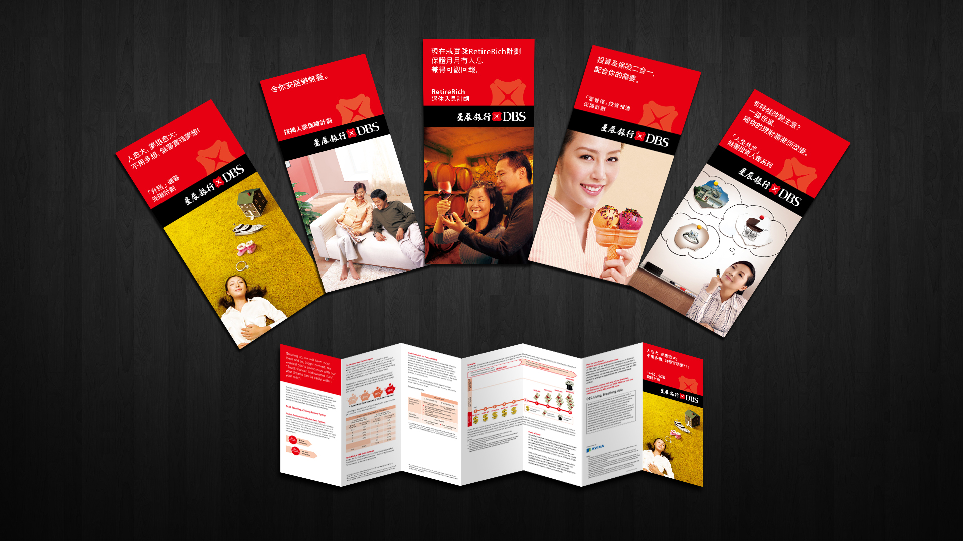 DBS Bank